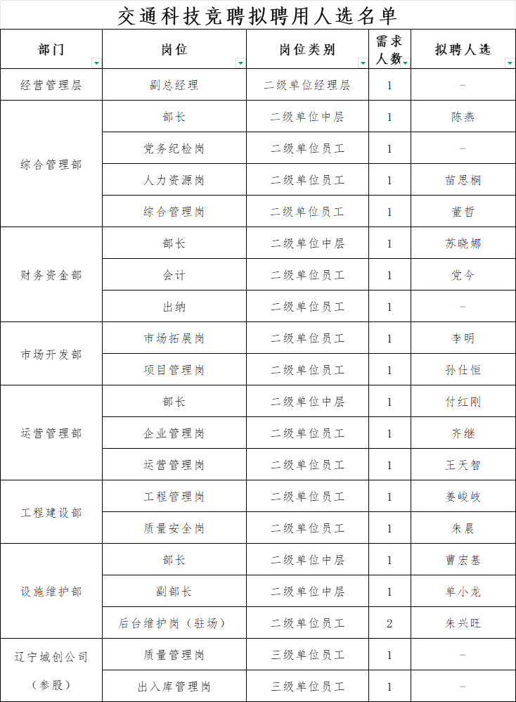 微信图片_20250626161141.png